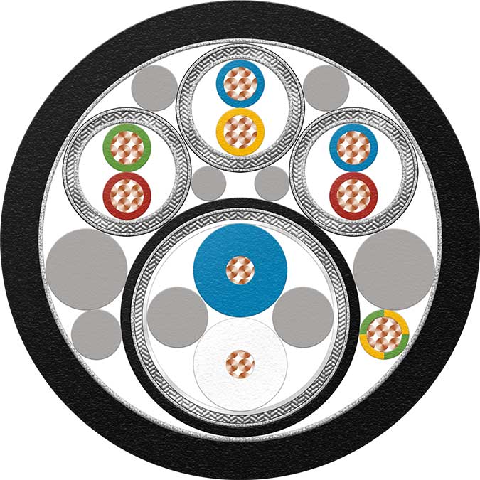 Control and signal cable, (2 x 0,34 mm²) + 3 x (2 x 0,5 mm²) + 0,5 mm²